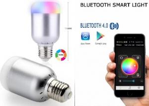 Best Deal : CareFone SU-600 LED Smart Bulb at Flat 64% Off + FREE Shipping