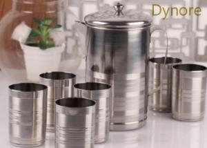 LOOT Deal:- Dynore Silver Steel 7 Piece Jug and Glass Set at Just Rs. 180 + FREE Shipping